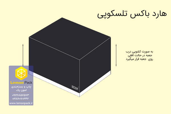 نمونه هاردباکس تلسکوپی