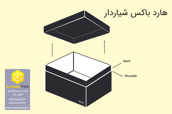 نمونه هاردباکس شیار دار