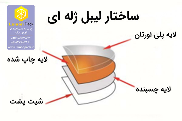 ساختار لیبل ژله ای