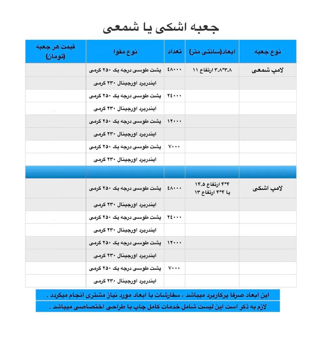 جعبه لامپ اشکی یا شمعی